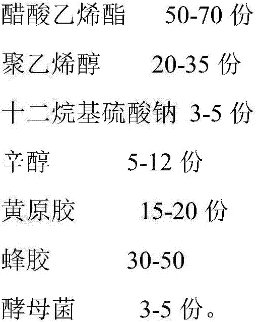 Foam concrete formula and preparation method and application thereof