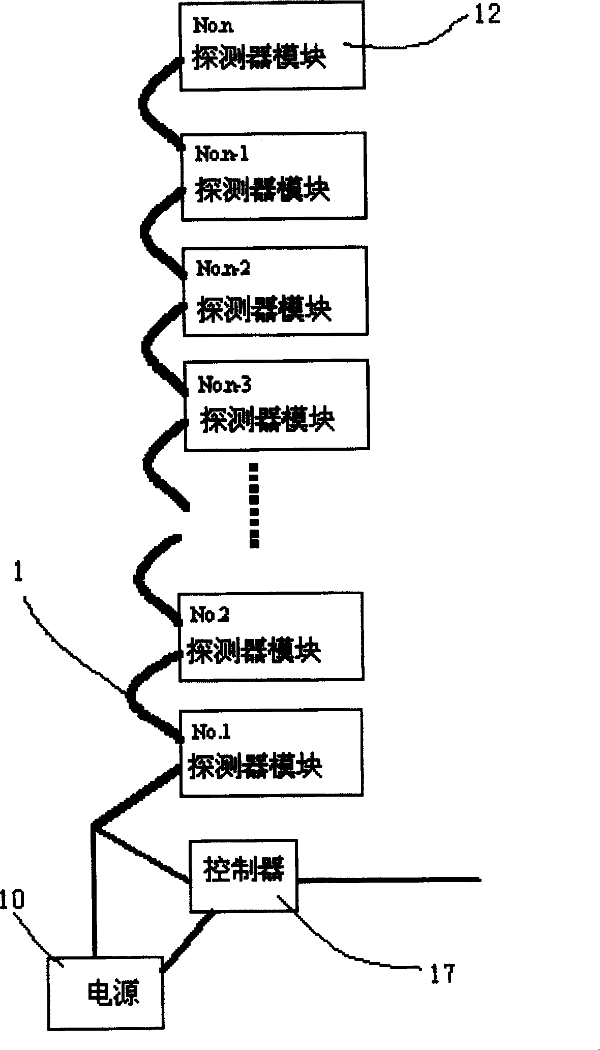 Connecting method and its connecting device for detector module circuit in container detecting system