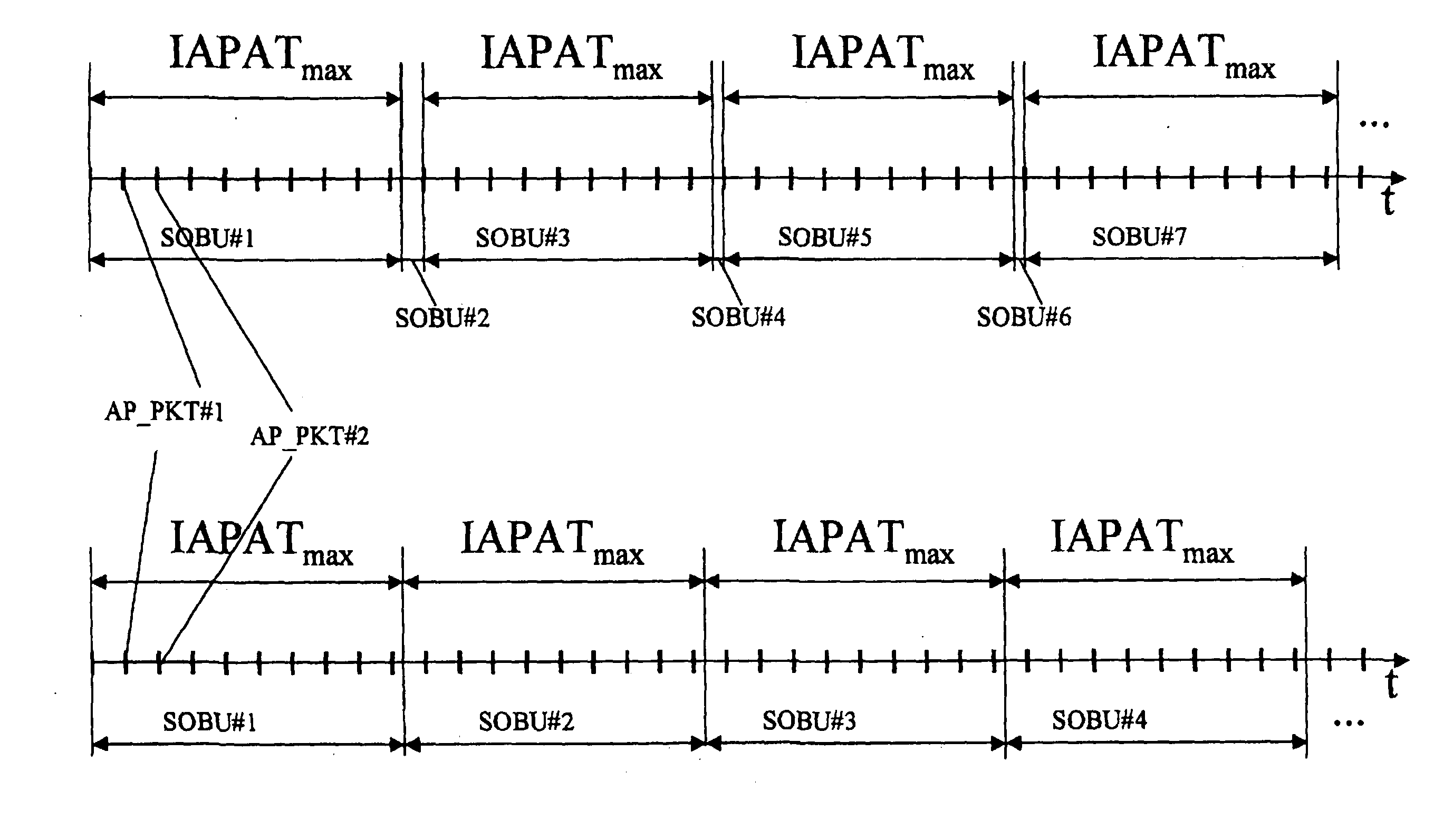 Method for recording data streams with a low bit rate