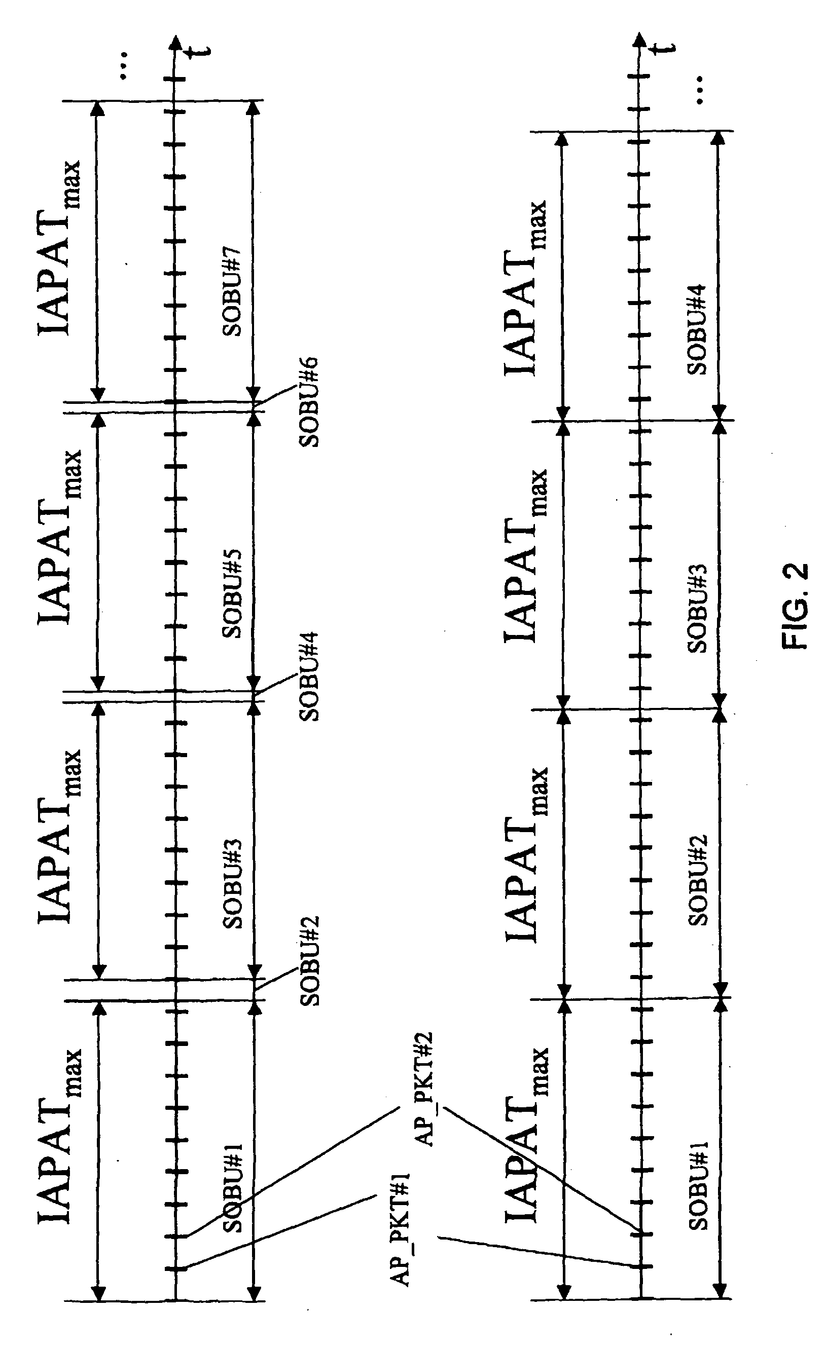 Method for recording data streams with a low bit rate