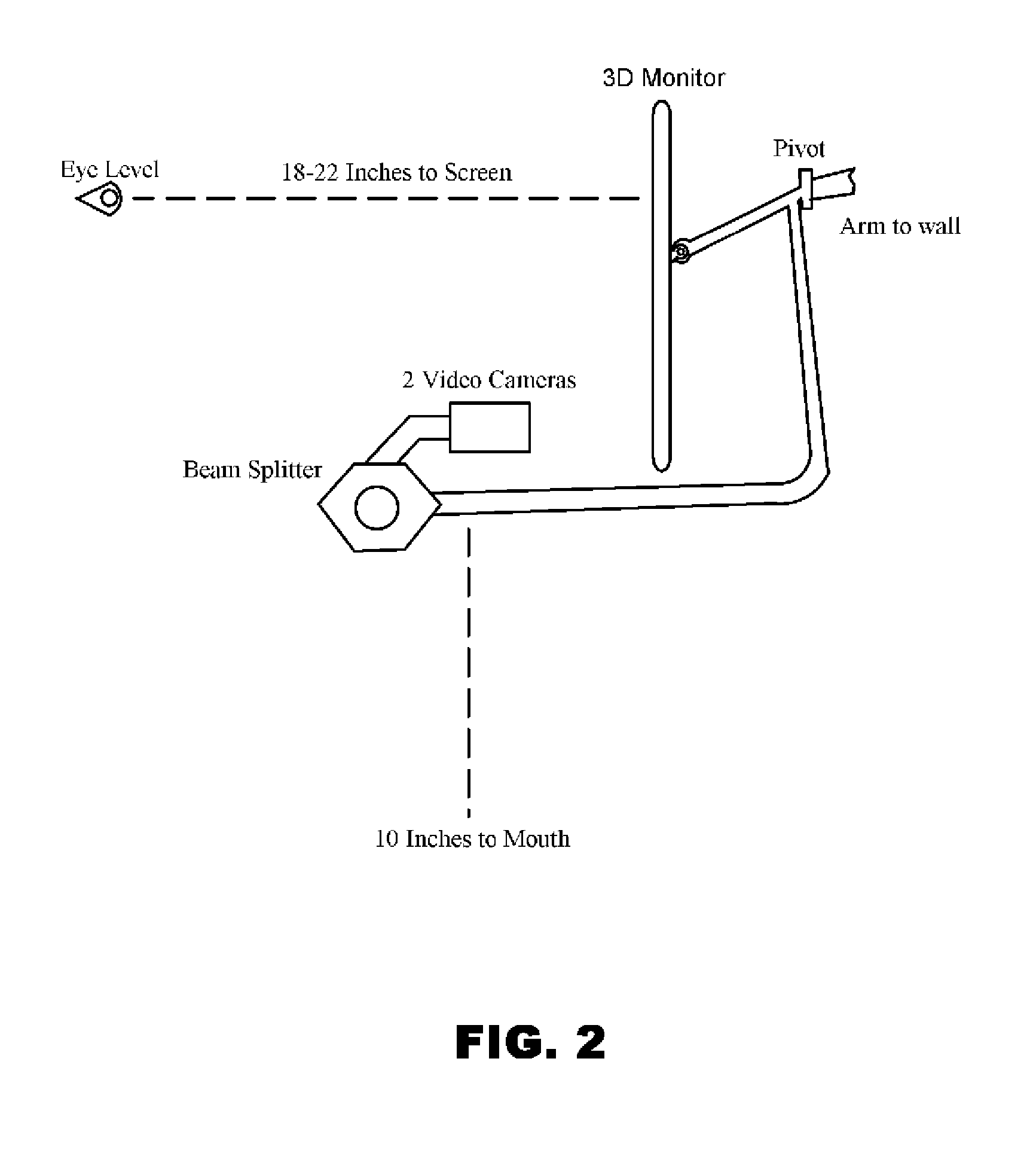 Apparatus and Method for Achieving a Head Up Posture for a 3-D Video Image for Operative Procedures in Dentistry