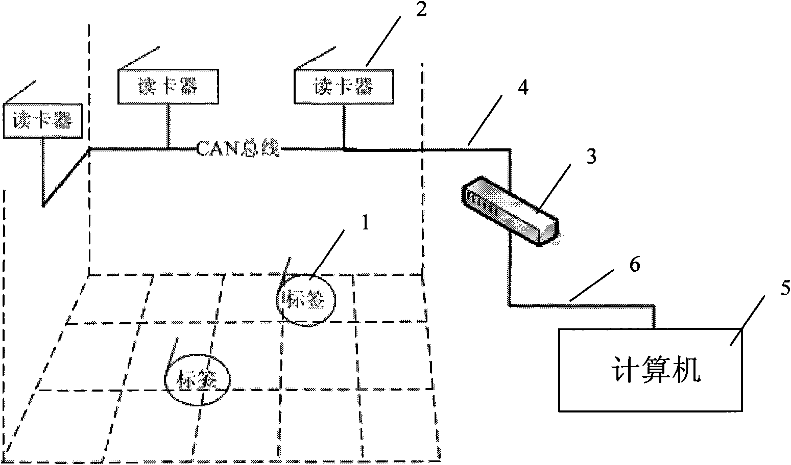 Indoor positioning system based on RFID technology