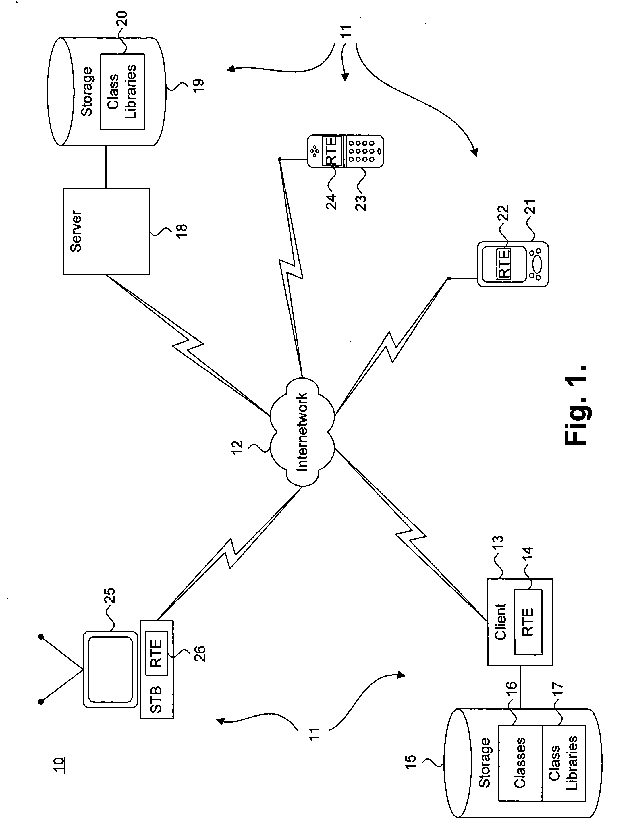 System and method for performing speculative initialization of application models for a cloned runtime system process