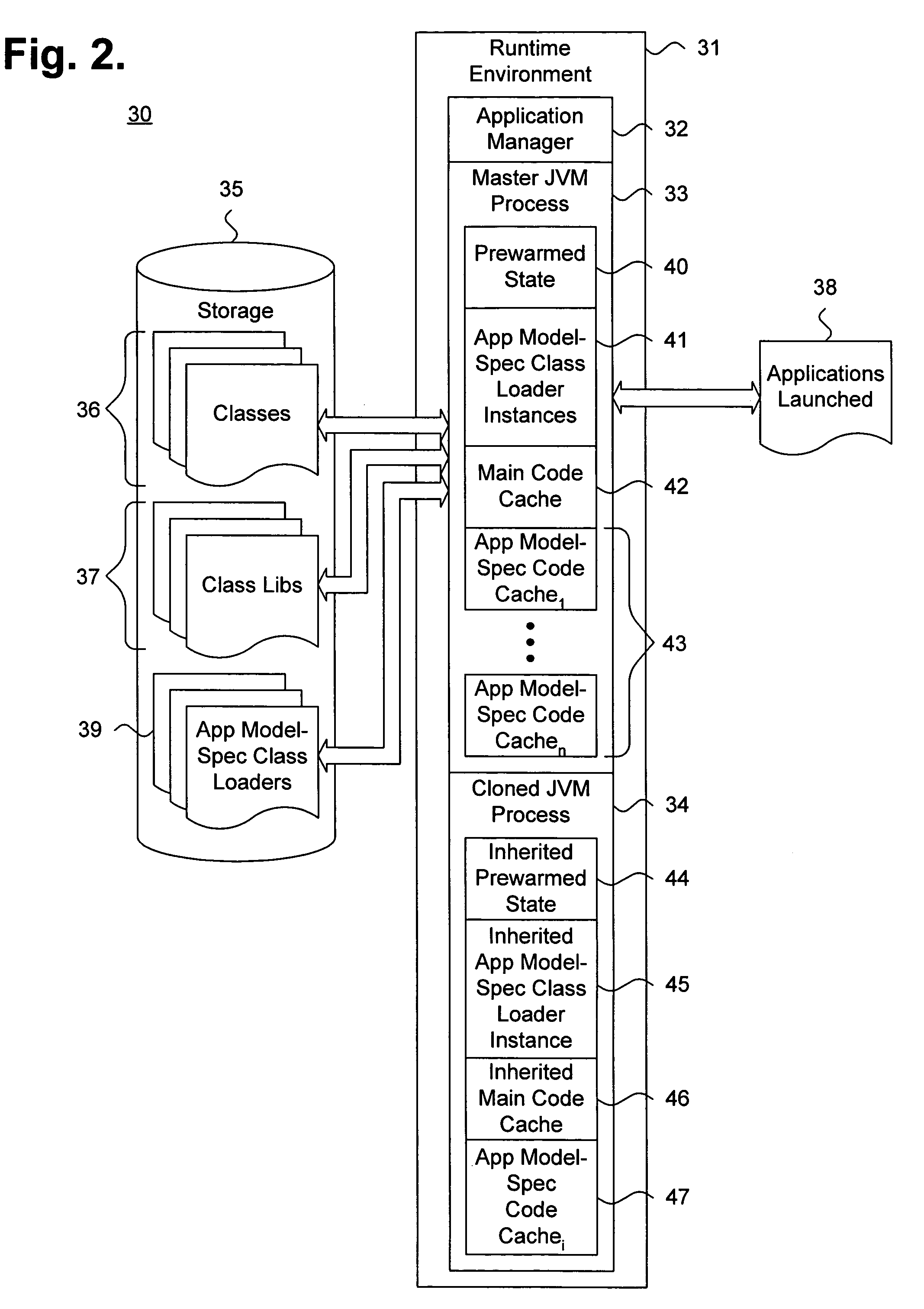 System and method for performing speculative initialization of application models for a cloned runtime system process