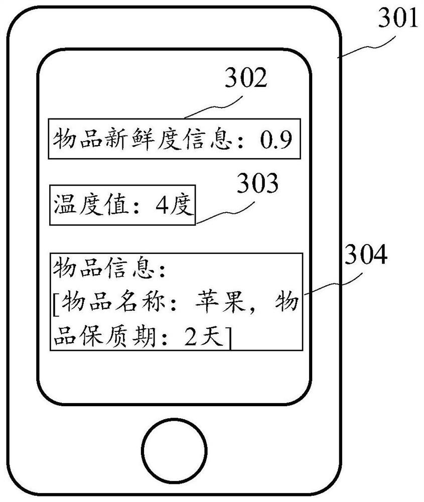 Article information sending method and device, electronic equipment and computer readable medium