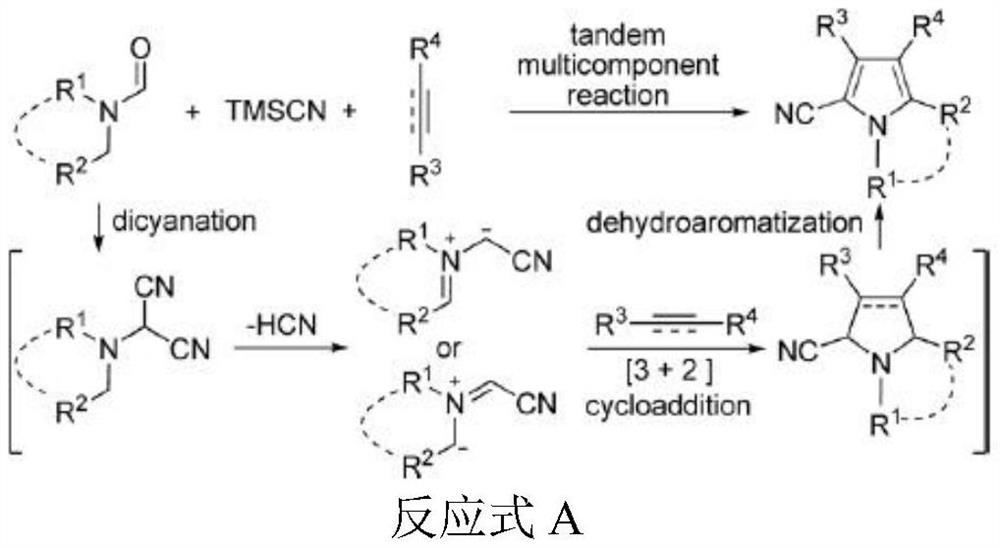 A microwave radiation-assisted synthesis method of n-methyl-2-cyano-3,4-disubstituted pyrrole compound