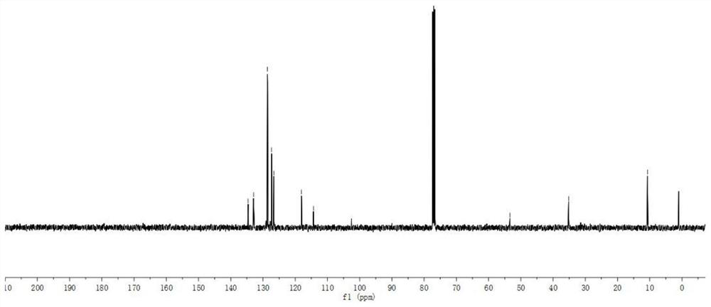 A microwave radiation-assisted synthesis method of n-methyl-2-cyano-3,4-disubstituted pyrrole compound