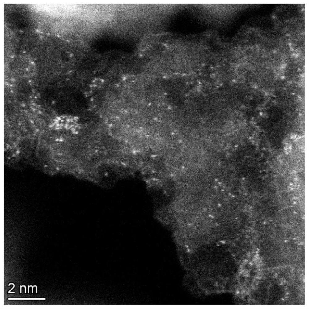 Preparation method and application of nitrogen and oxygen co-doped carbon material containing 3d metal single atom