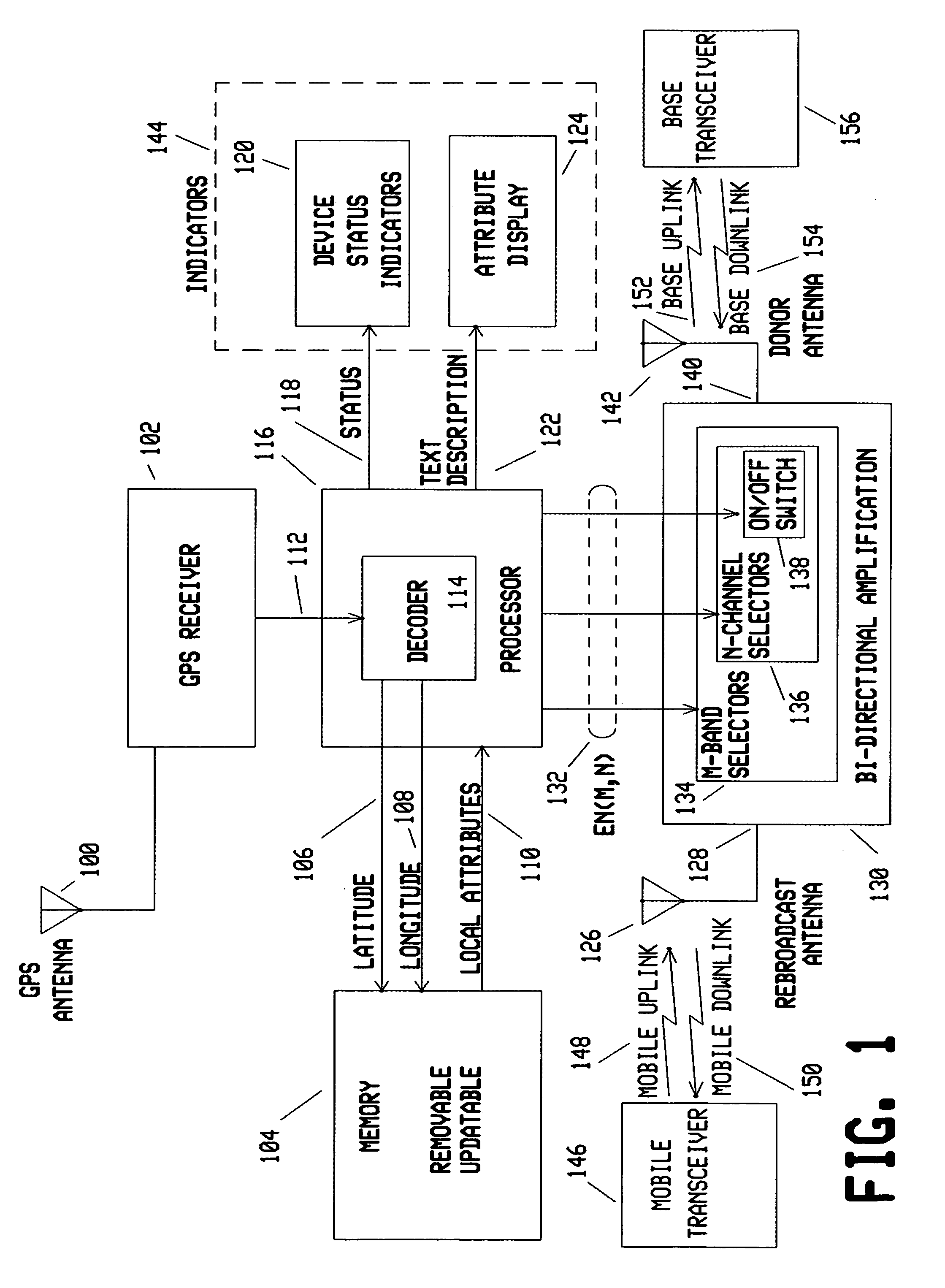 Multi-band, multi-channel, location-aware communications booster