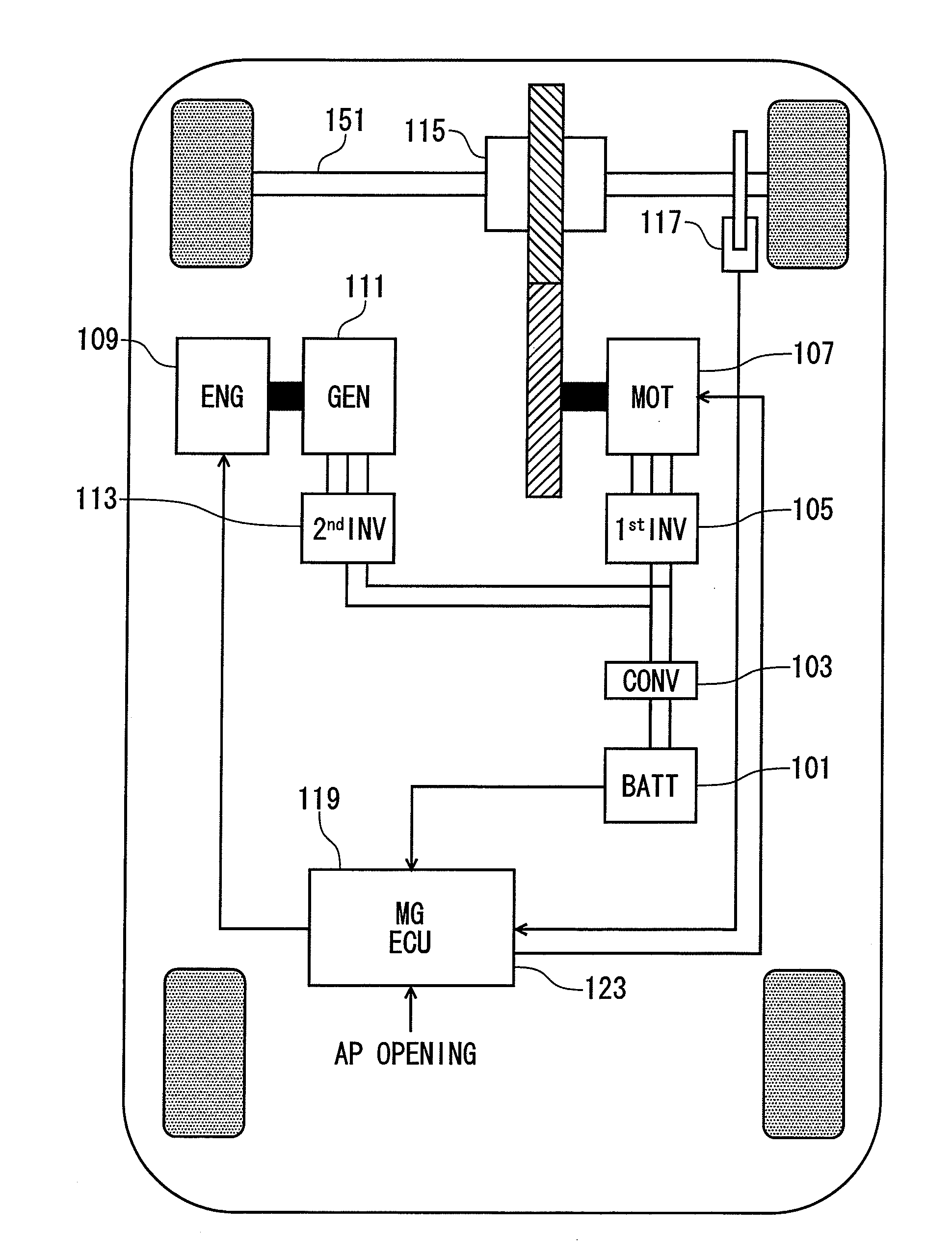 Control unit for hybrid vehicle