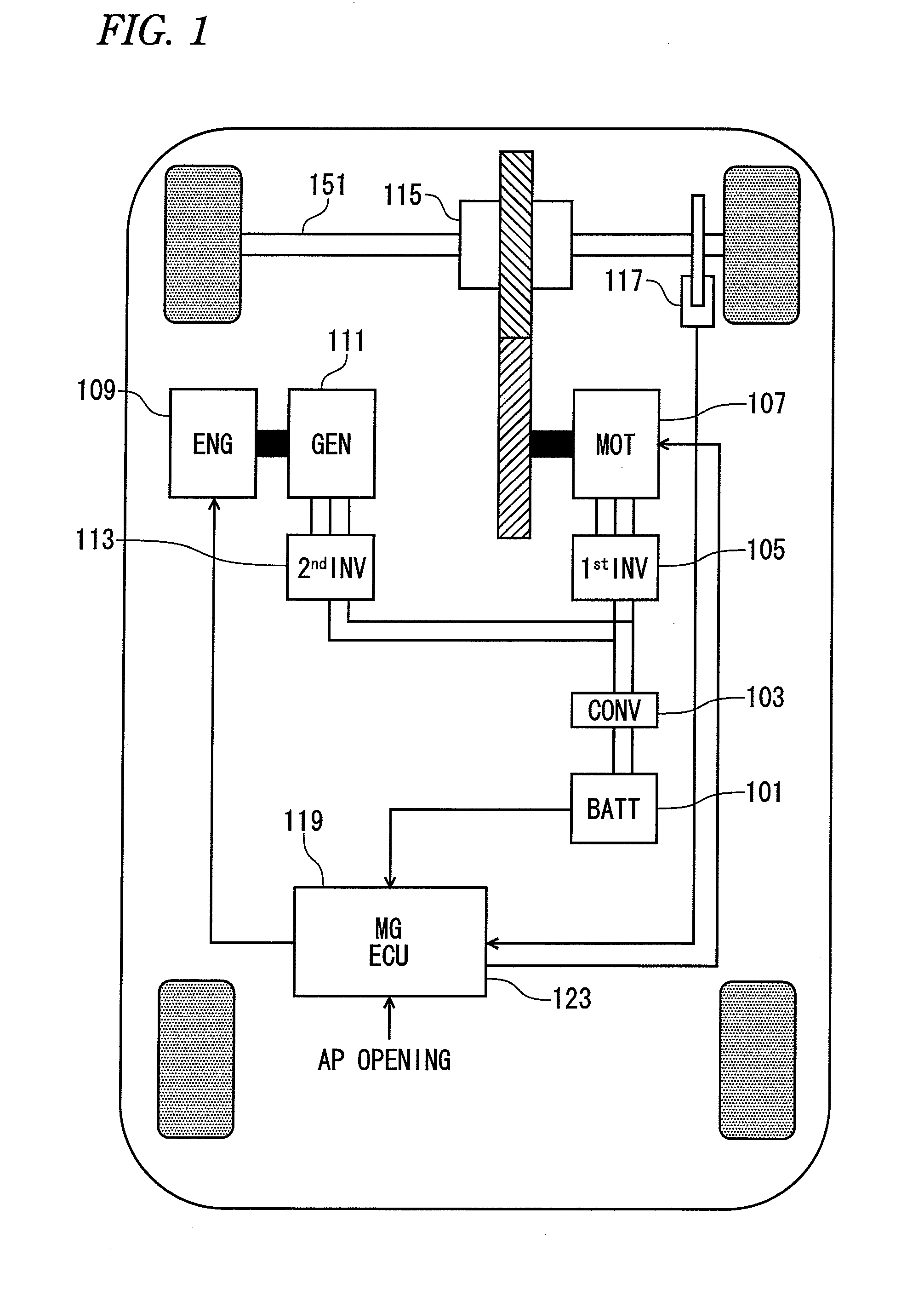 Control unit for hybrid vehicle