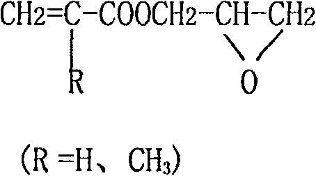 Synthesis method for (methyl)glycidyl acrylate