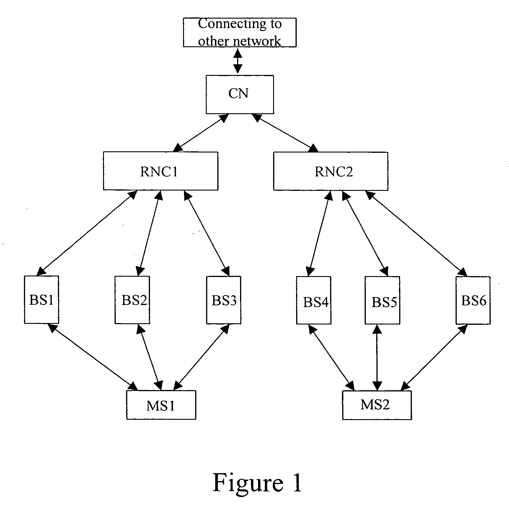 Method for channel estimation in orthogonal frequency division multiplexing system and device thereof