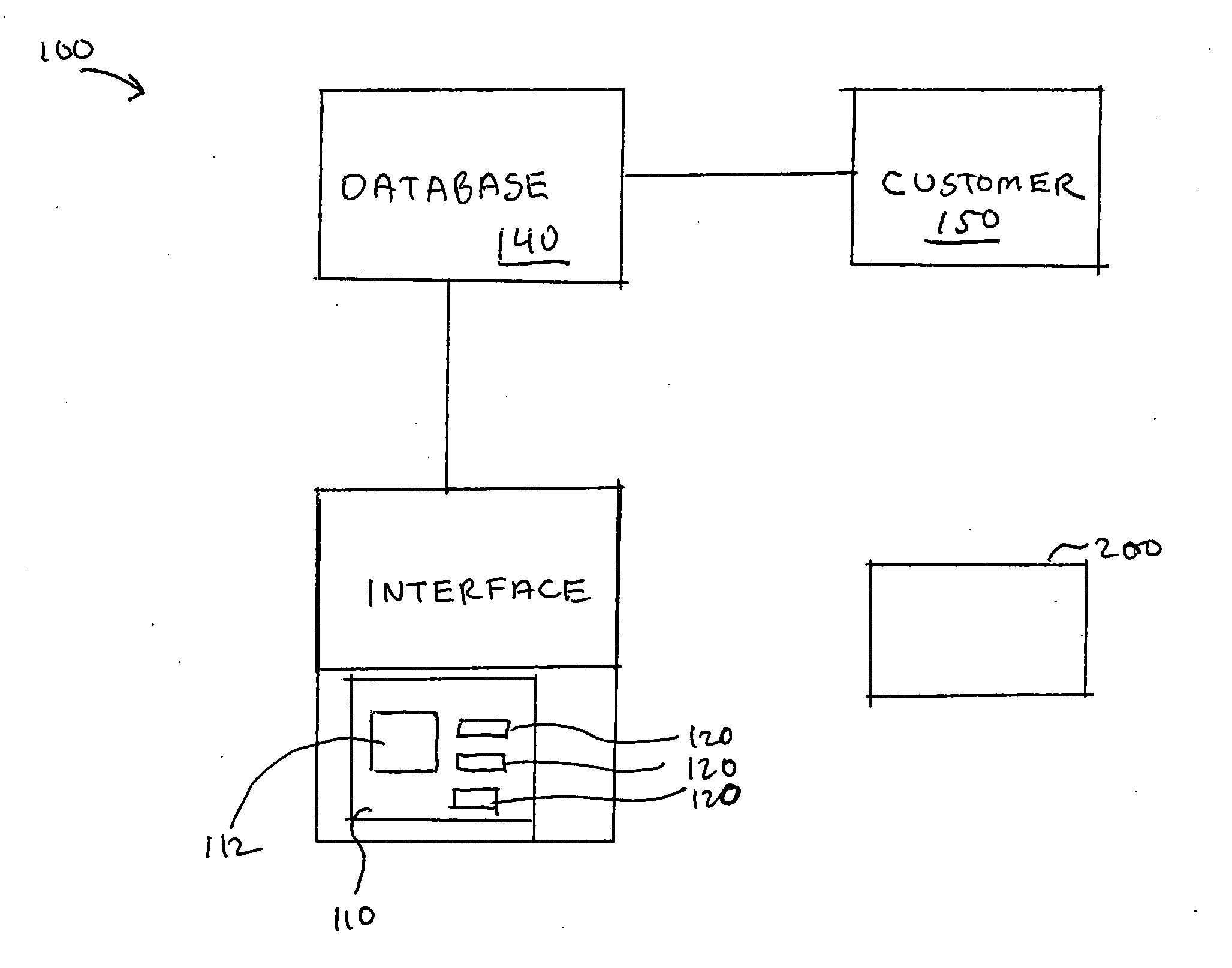 System and method of cost distribution and invoice management for products having time-based benefits