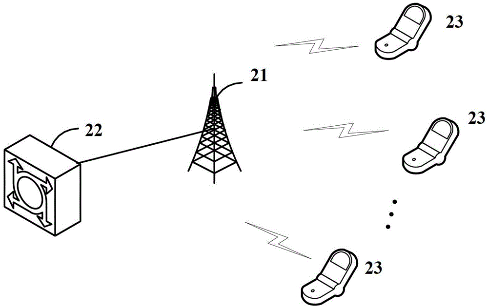 Interference detection method, device and system