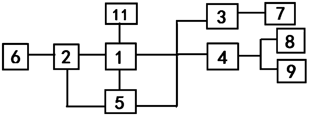 Station platform intelligent alert and display device