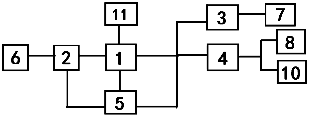 Station platform intelligent alert and display device