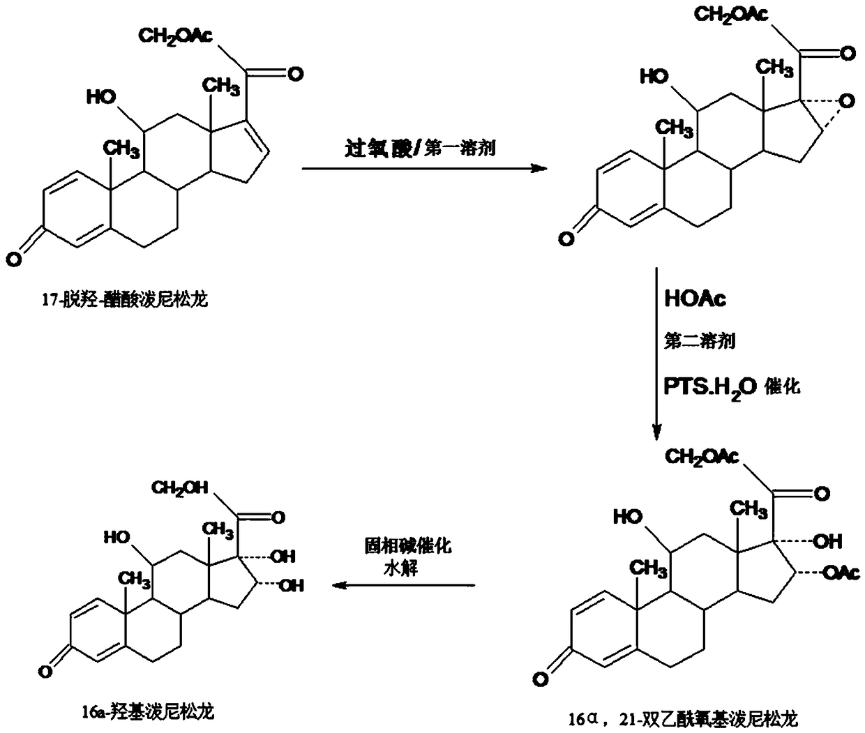 Method for preparing 16a-hydroxyl prednisolone product