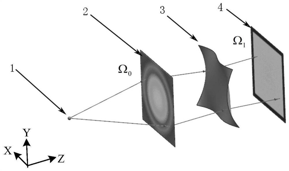 A Design Method for Illumination Optical System with Freeform Surface