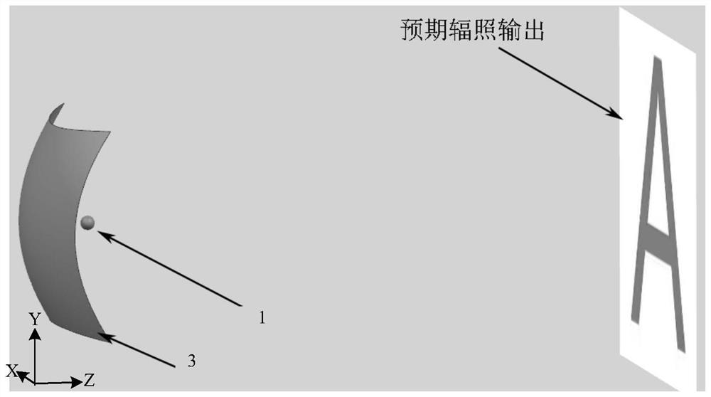 A Design Method for Illumination Optical System with Freeform Surface