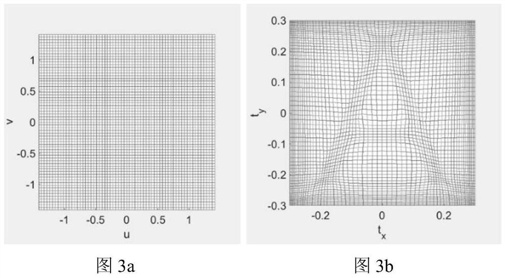 A Design Method for Illumination Optical System with Freeform Surface