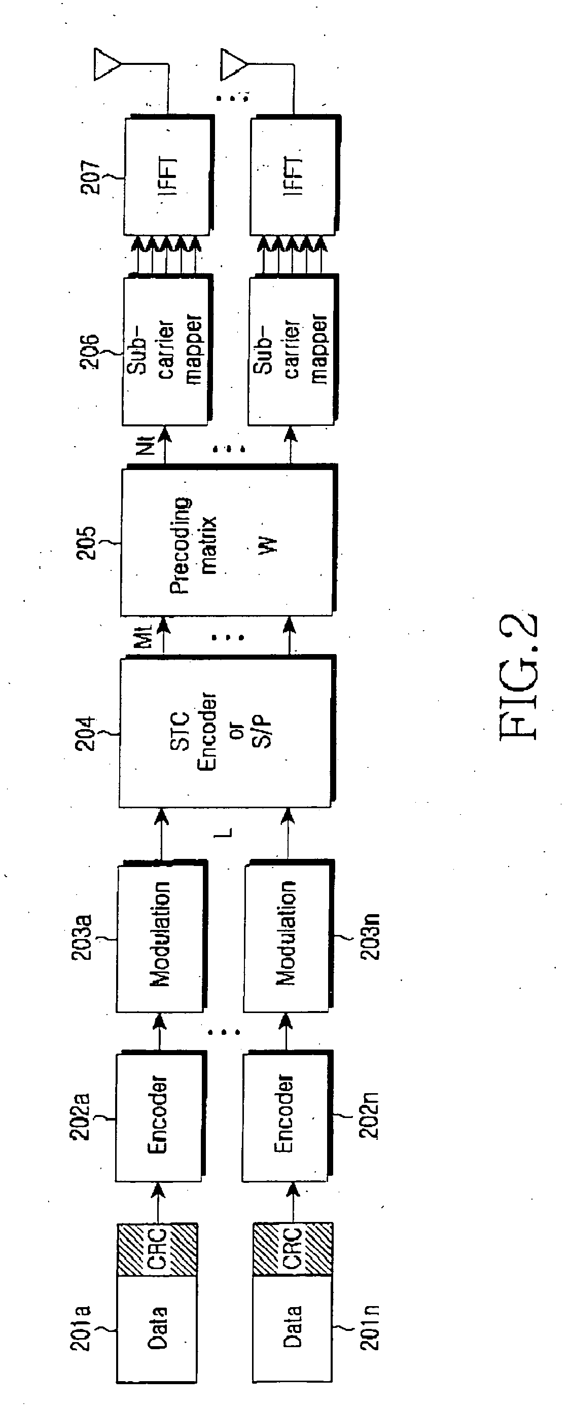 Method for supporting various multi-antenna schemes in BWA system using multiple antennas