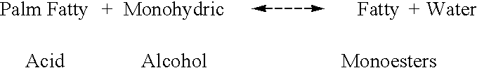 Lubricant base oil of palm origin