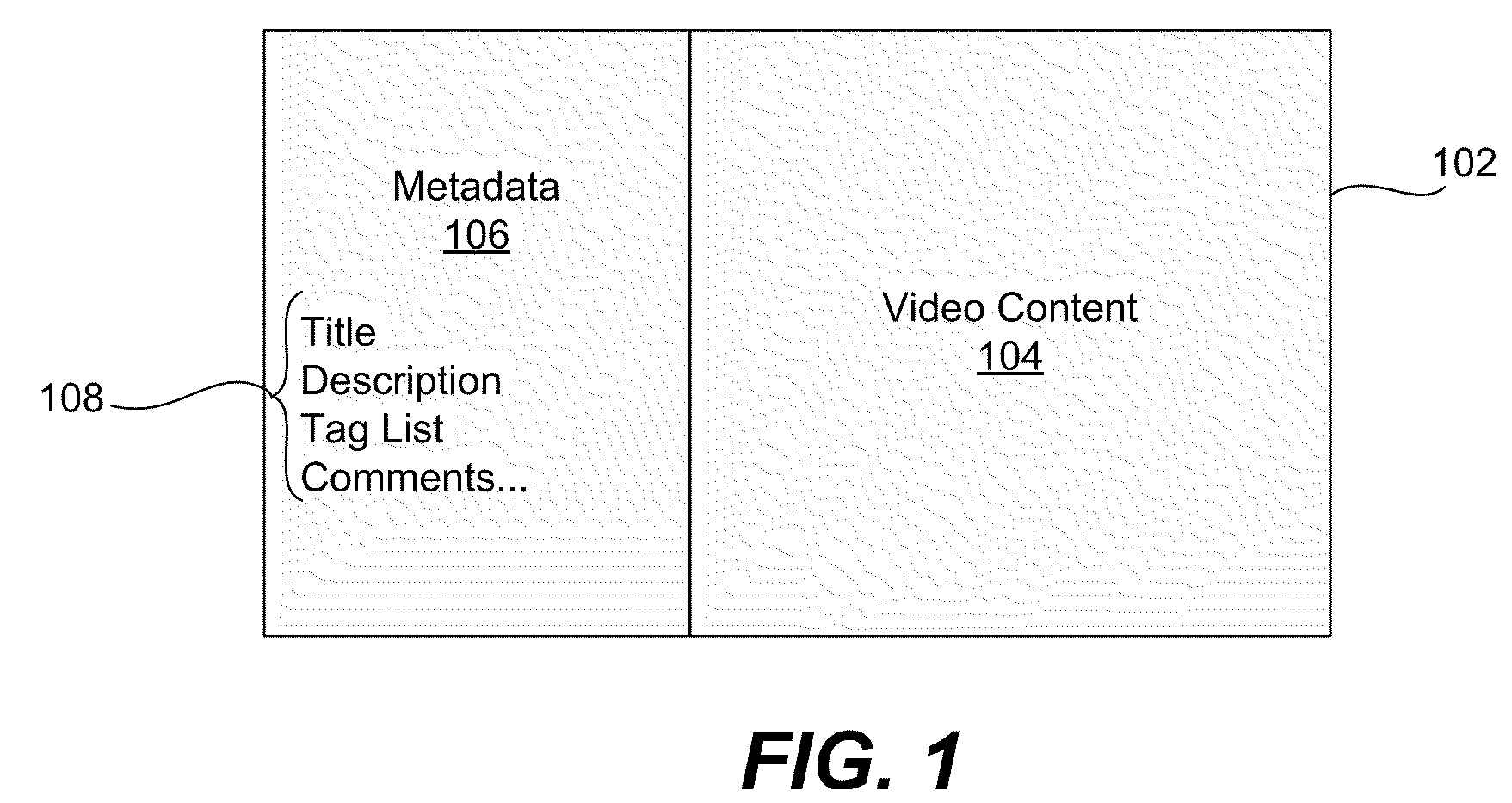 Semantic metadata creation for videos