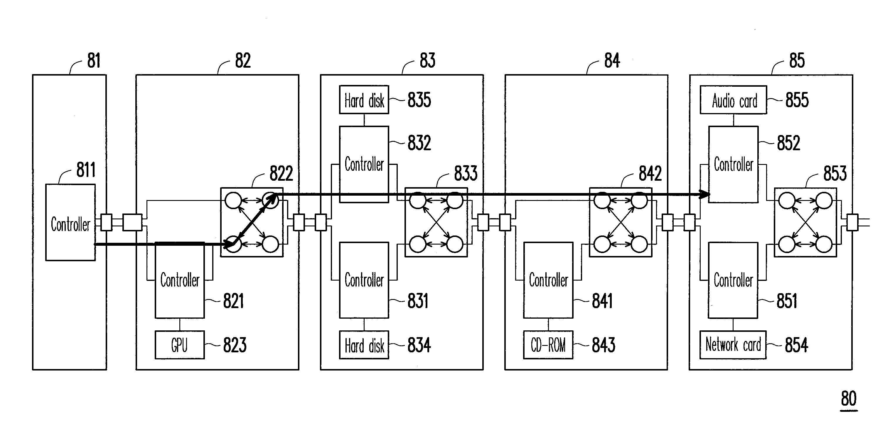 Apparatus, system, and method for analyzing and managing data flow of interface apapratuses