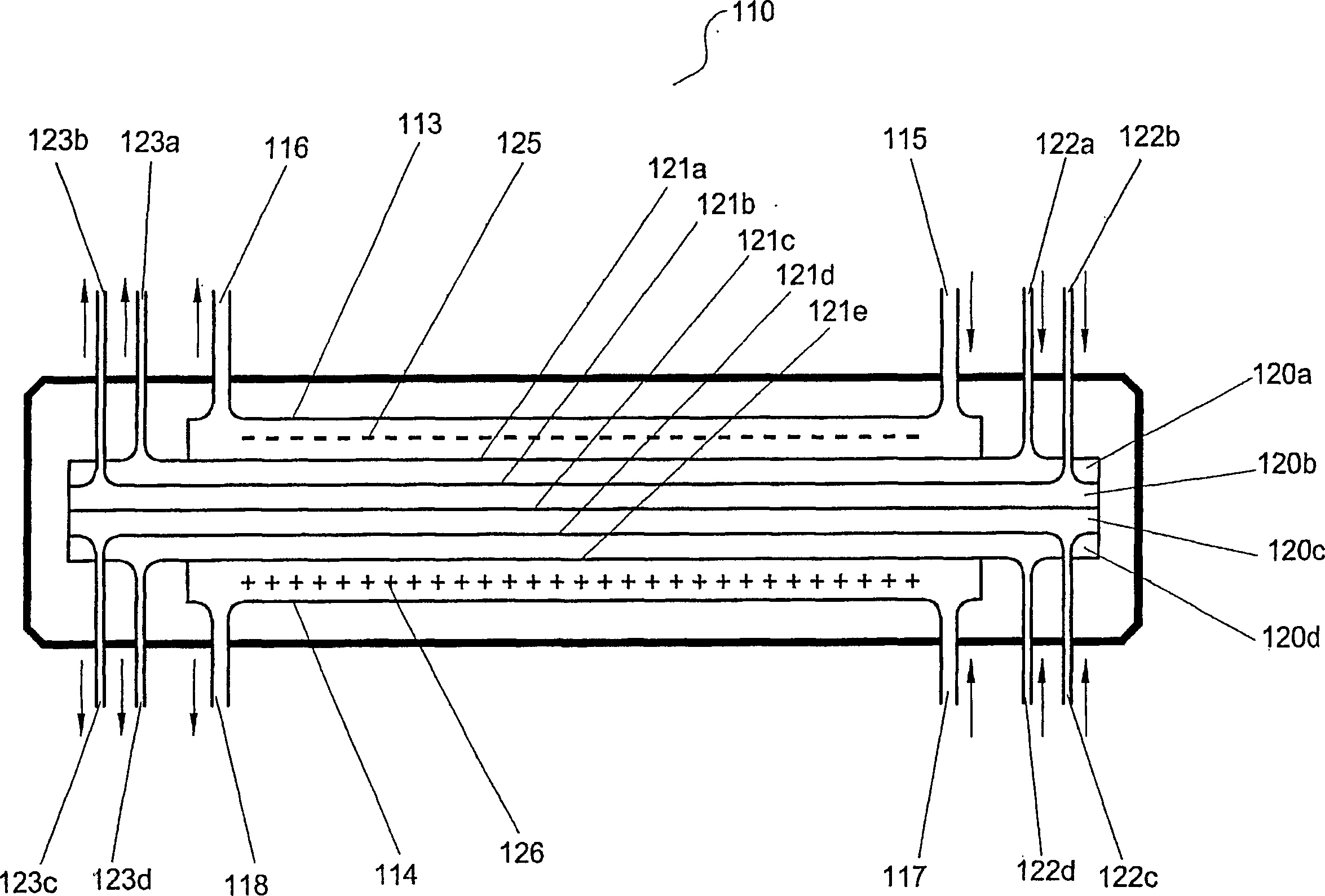Multi-port separation apparatus and method