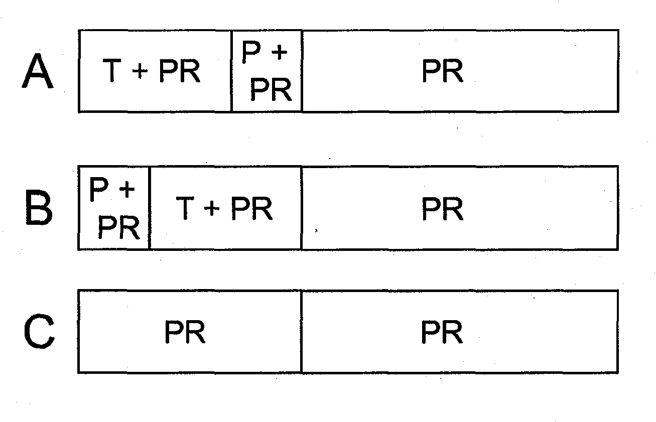 Telaprevir dosing regimen