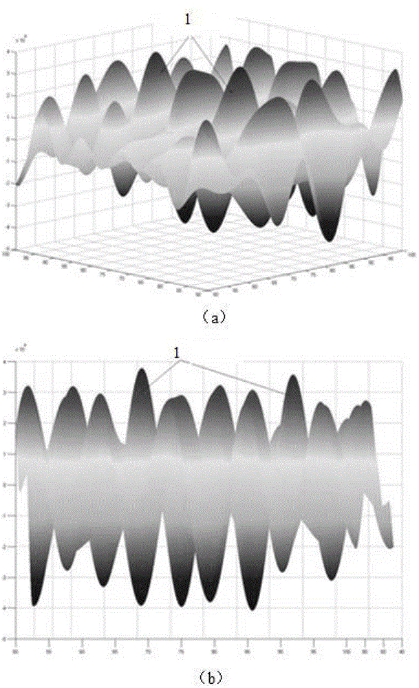 Three-dimensional ocean wave analogy method based on ocean wave spectrum