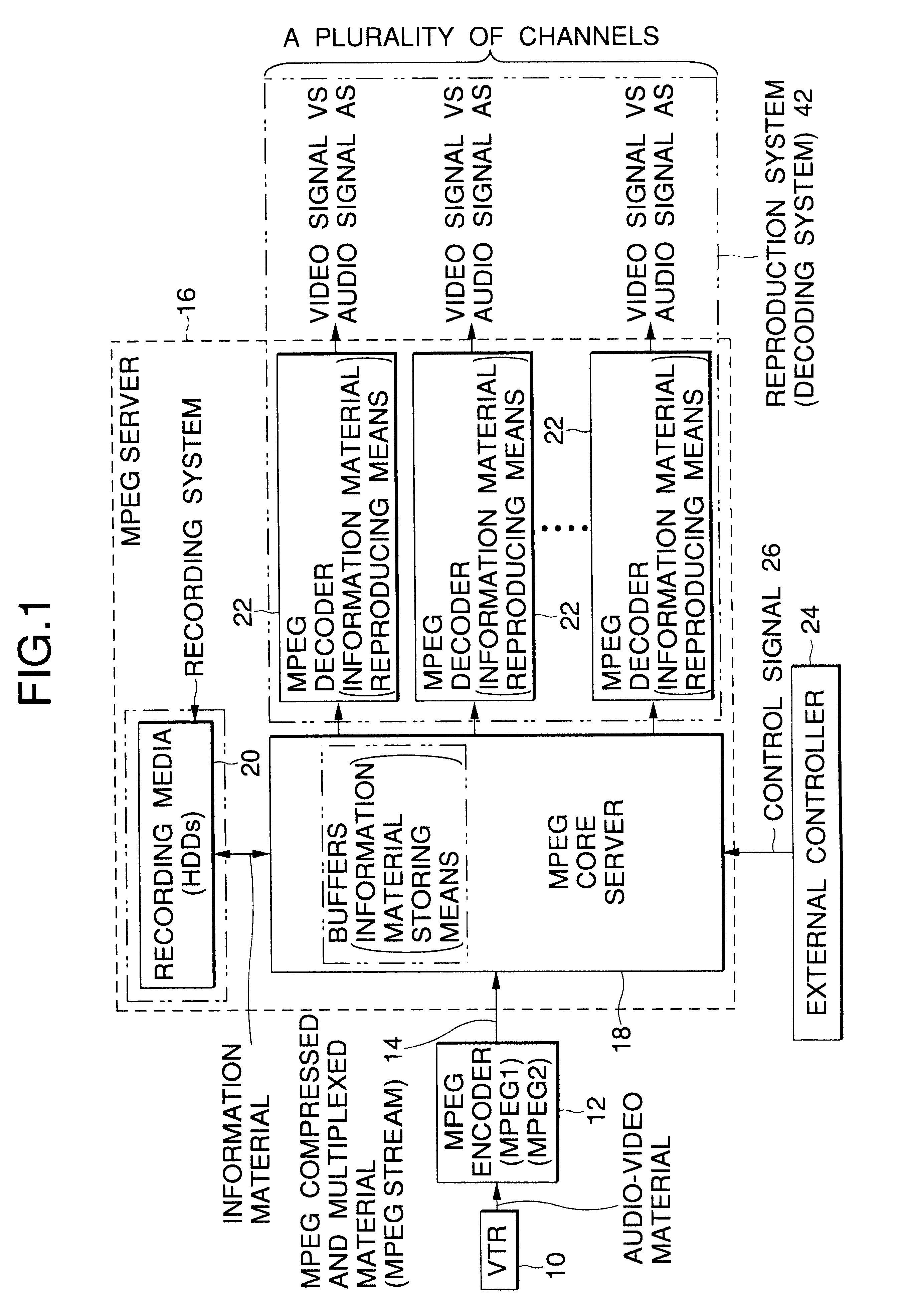 Information reproduction apparatus and information reproduction method