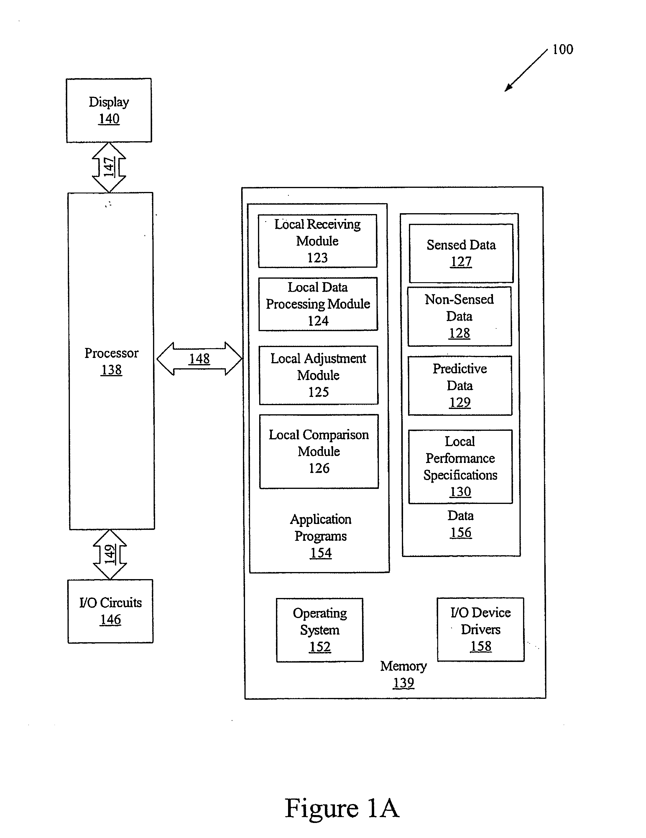 Methods, systems and computer program products for controlling a climate in a building