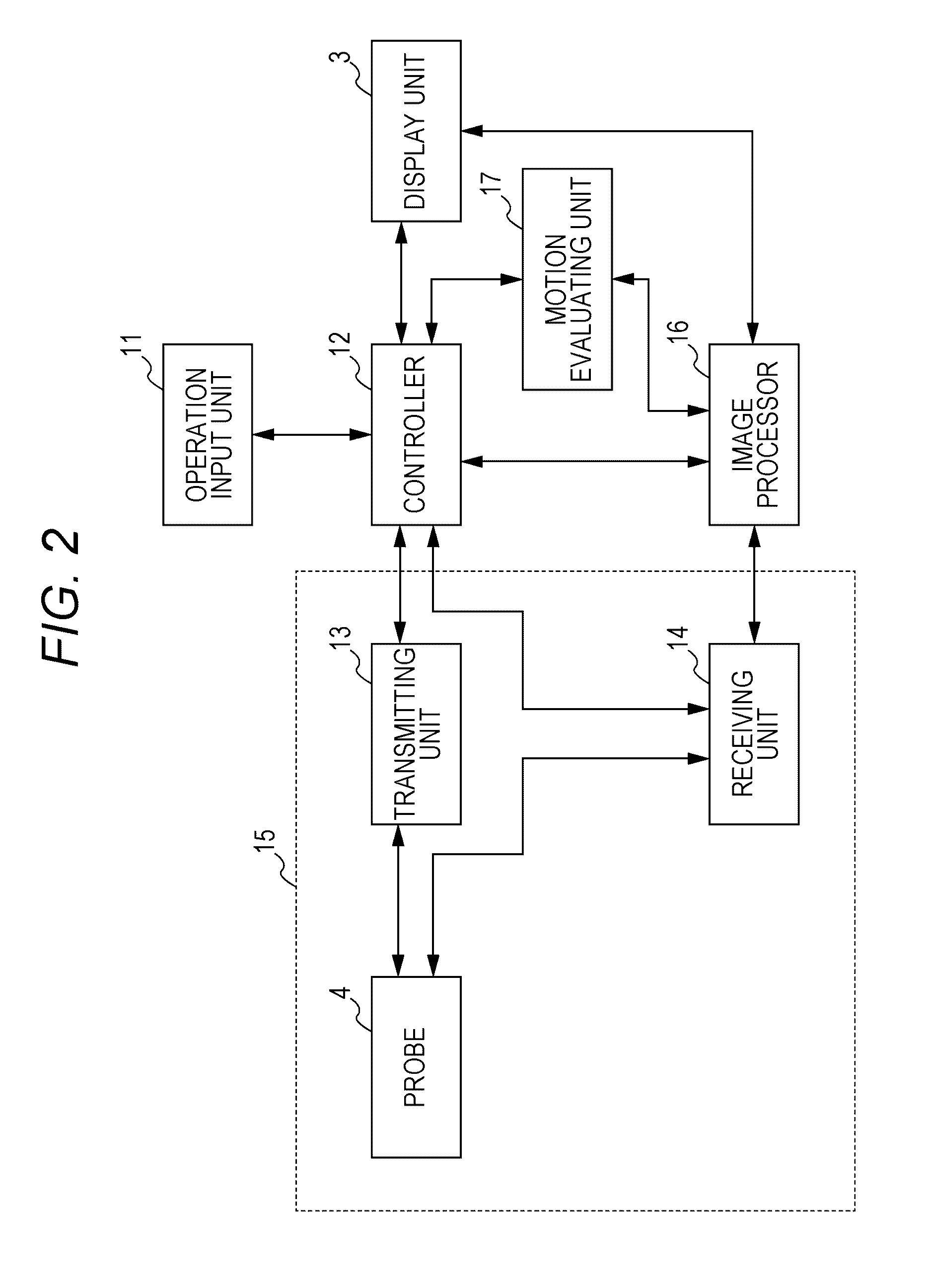 Ultrasonic image diagnostic device, ultrasonic image processing method, and ultrasonic image processing program