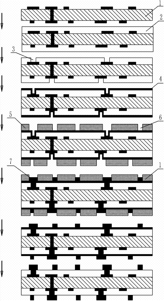 Method for manufacturing circuit board layer-adding structure