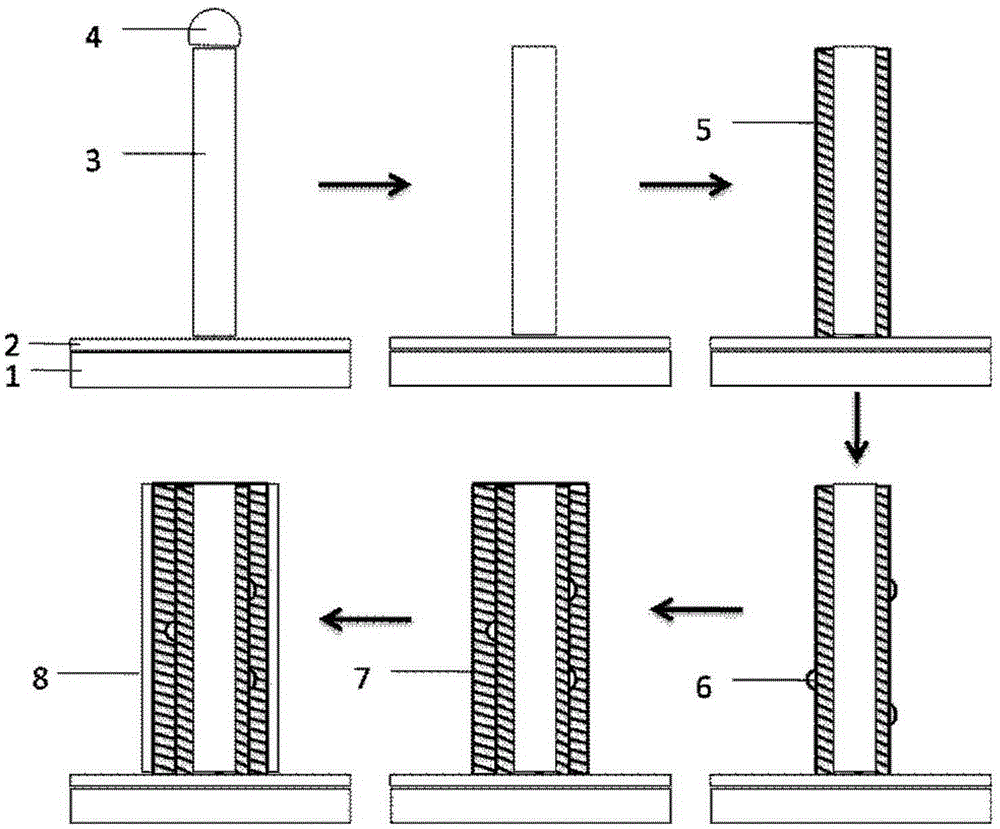 Method for preparing quantum dot single photon source in hexagonal prism nano-microcavity