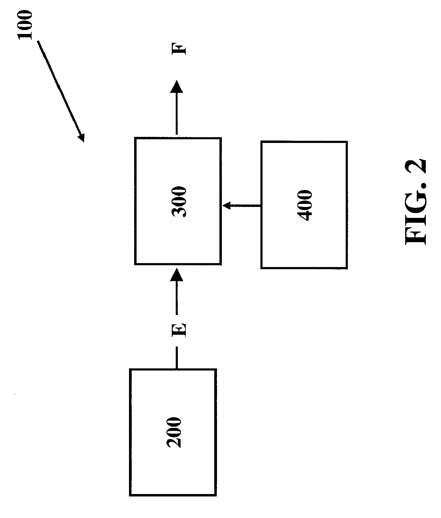 Systems, methods, and compositions for production of synthetic hydrocarbon compounds