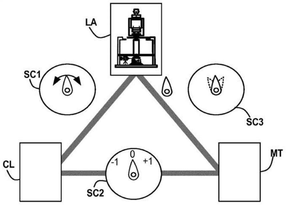 Metrology apparatus and method for determining a characteristic of one or more structures on a substrate