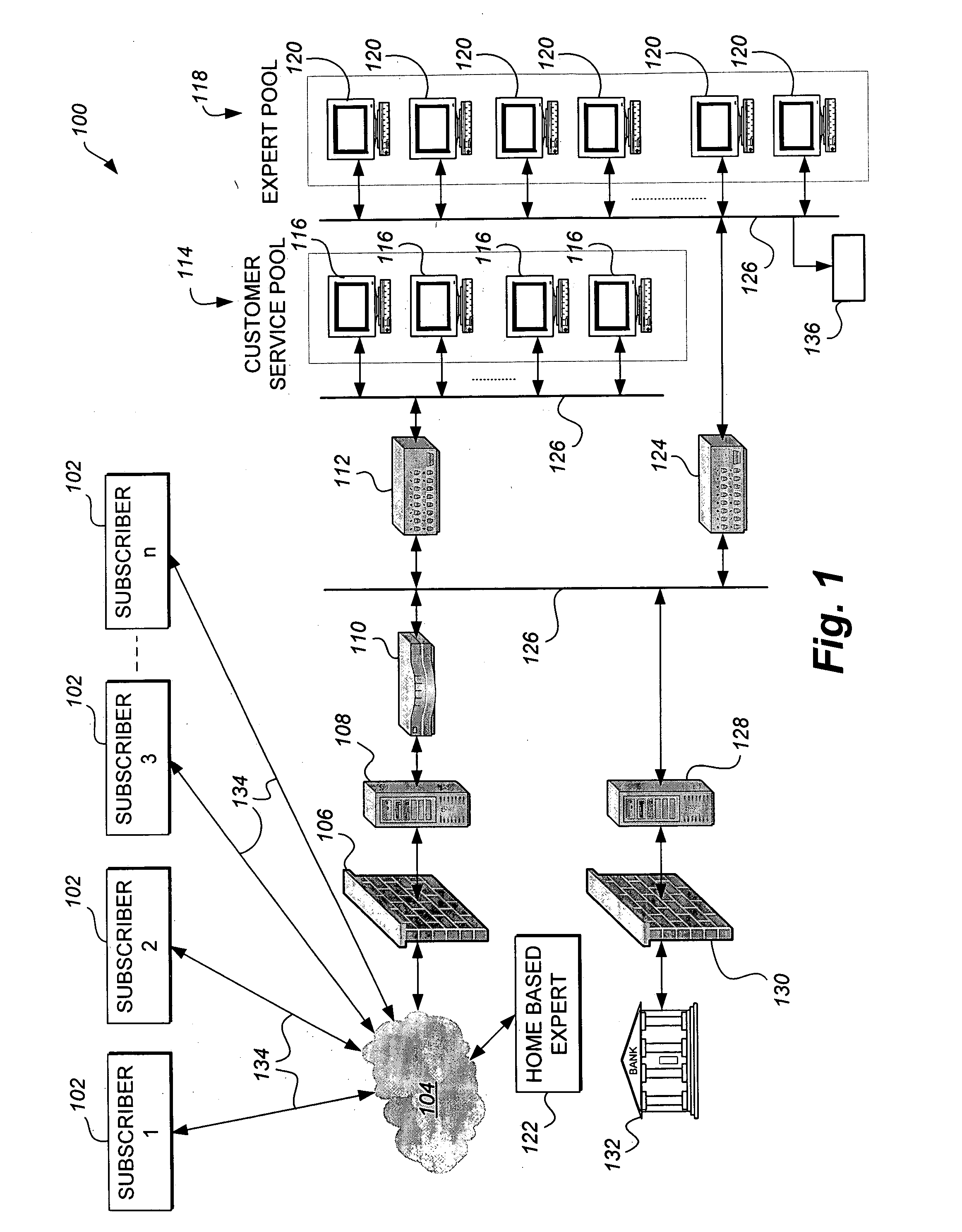 Home improvement telepresence system and method