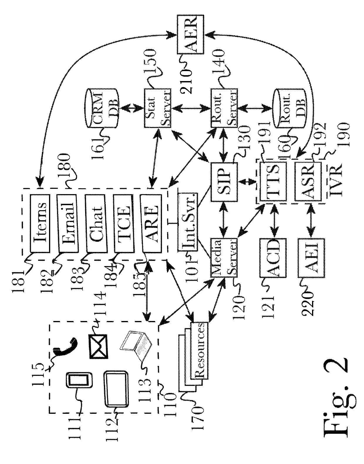 Customer interaction and experience system using emotional-semantic computing