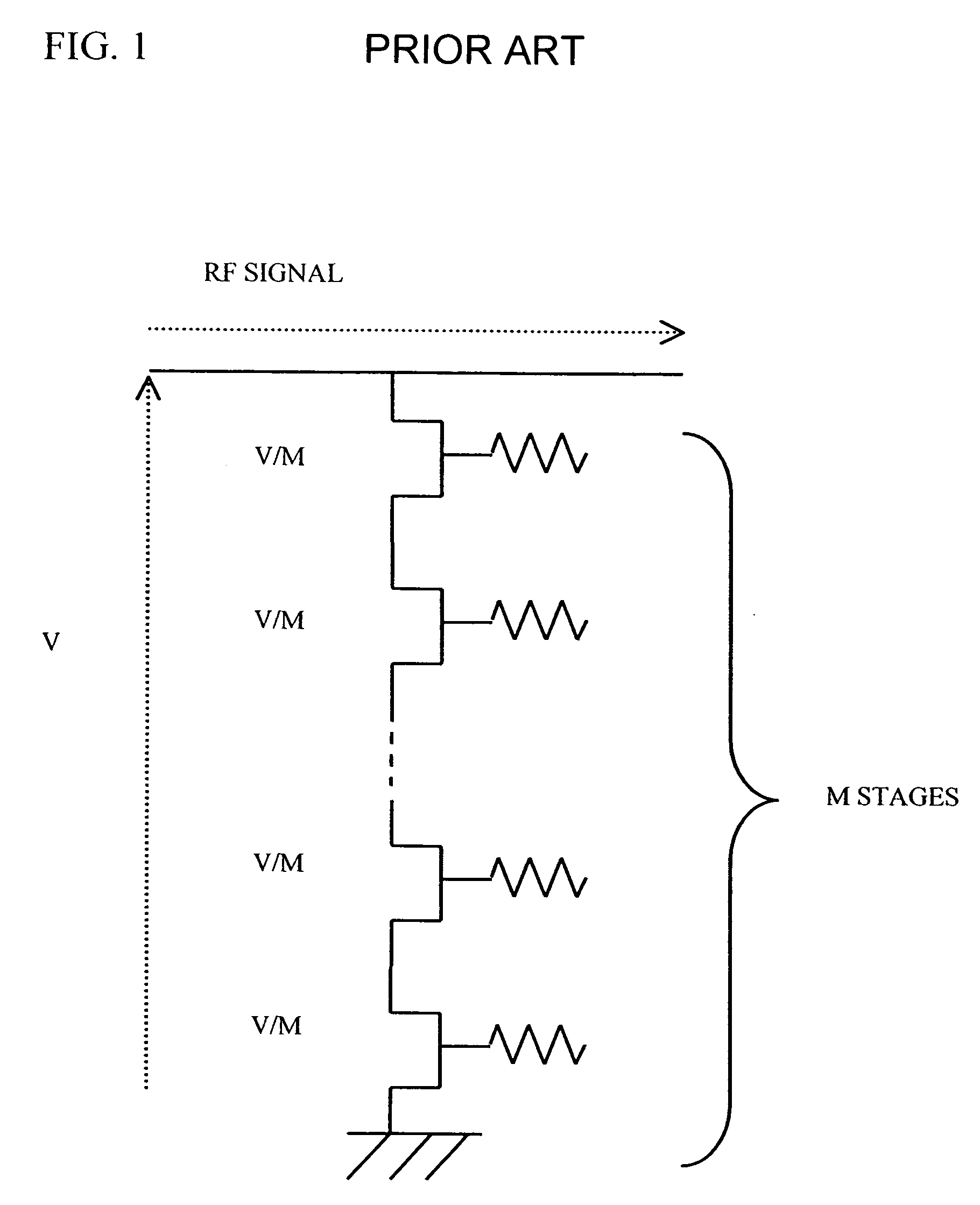Radio frequency switch