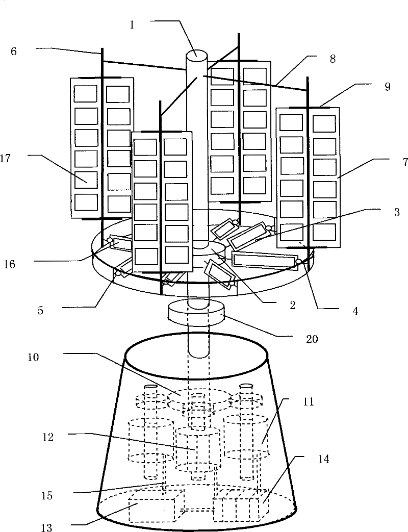 Sail-oar combination type wind-light energy source composite type generator and use thereof