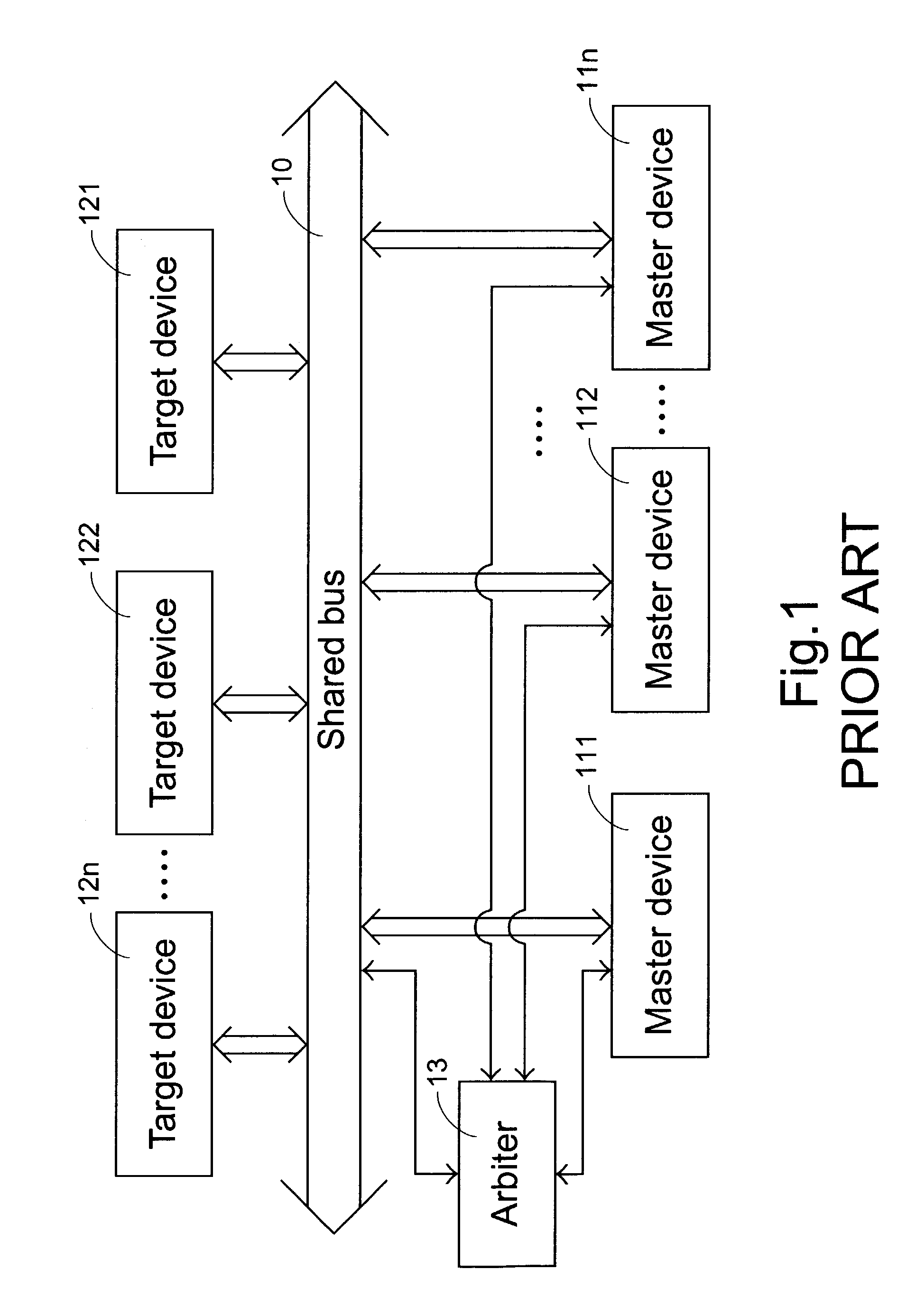 Method and device for arbitrating bus grant