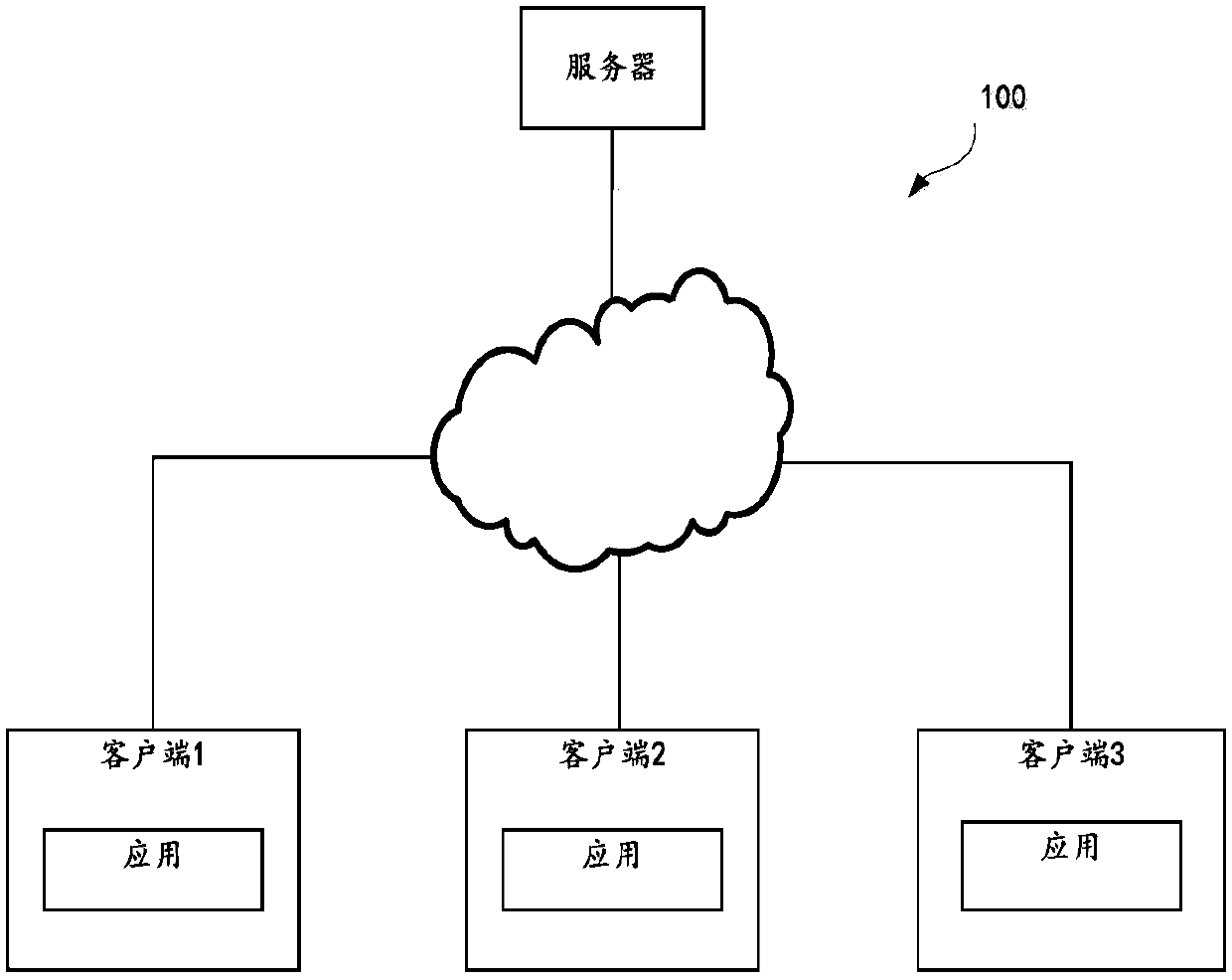 A binding device, application updating device and method