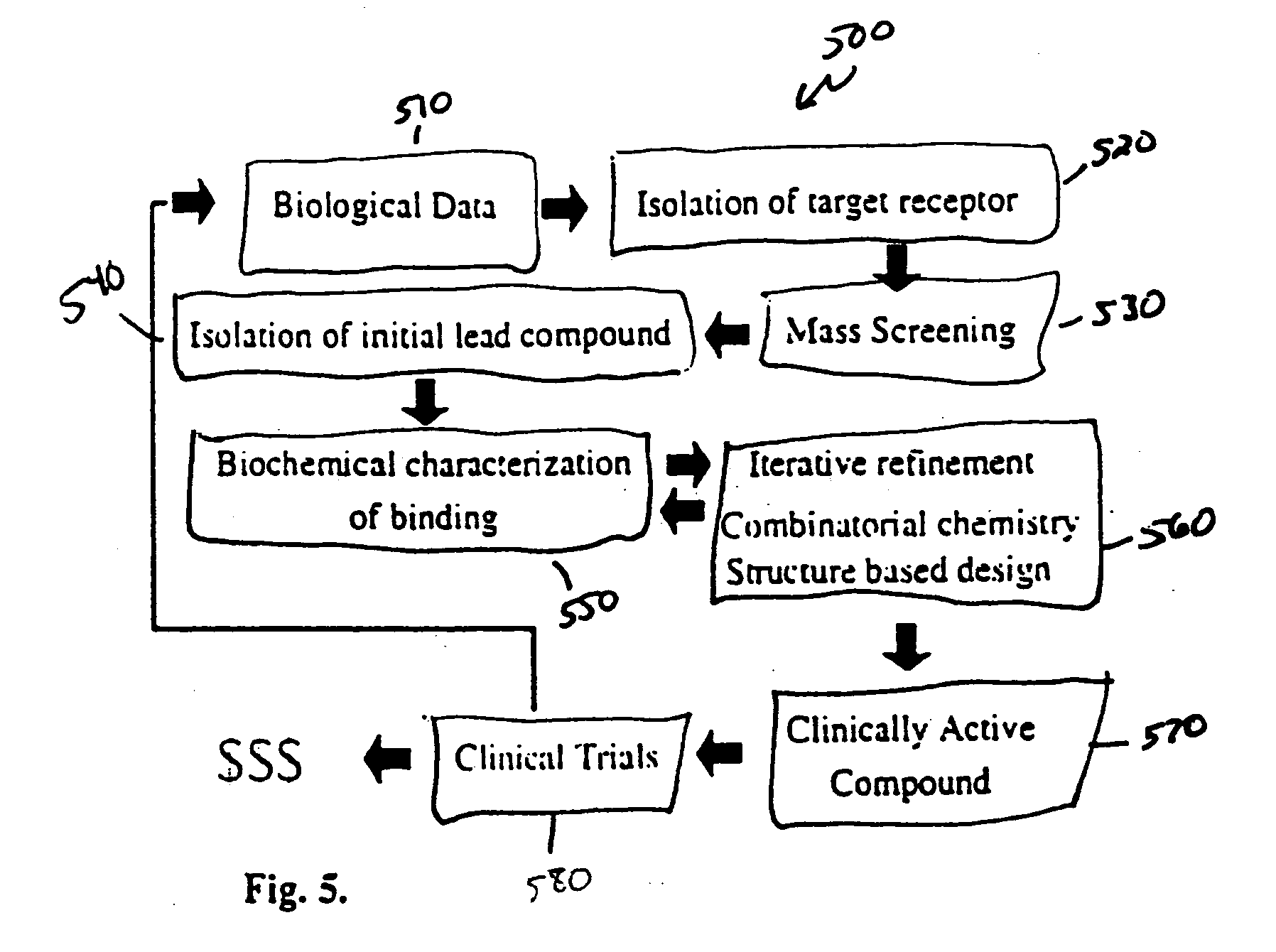 System and method for improved computer drug design