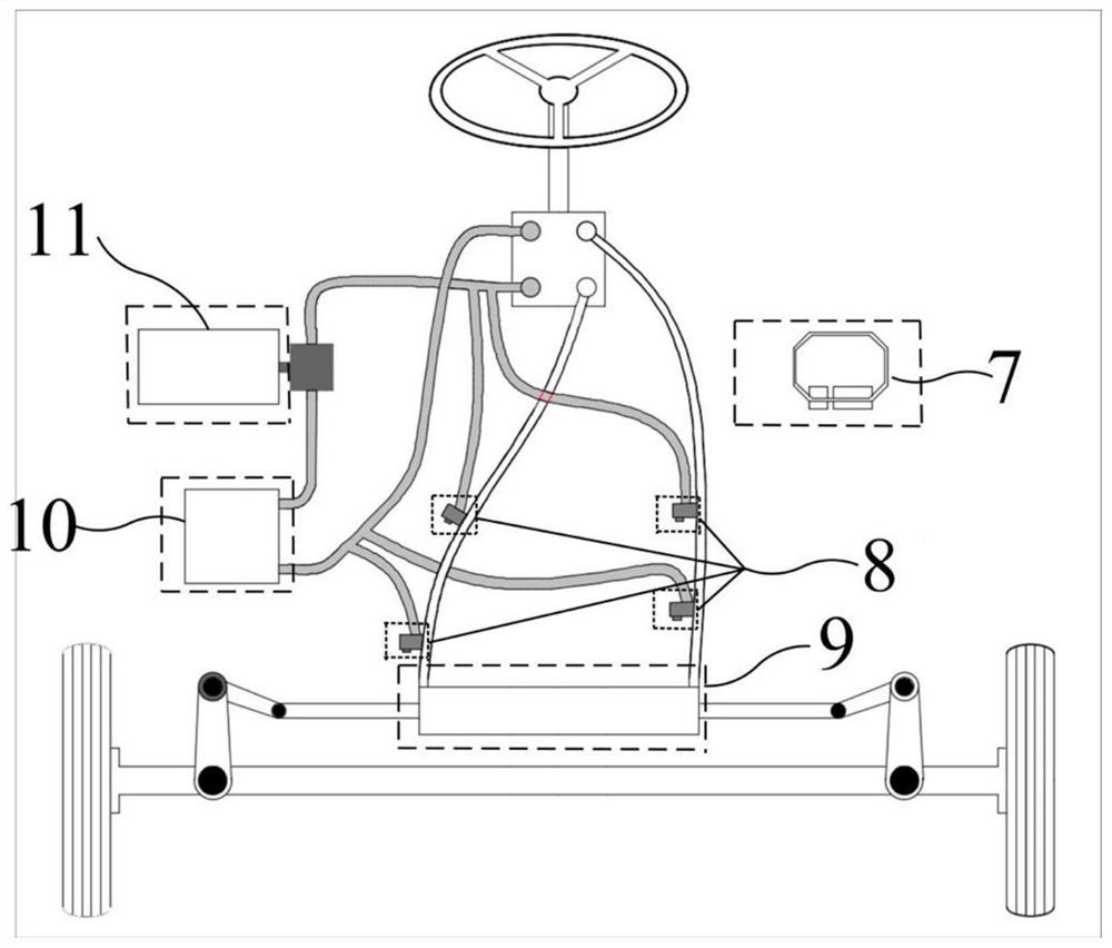 A control method for anti-rollover of counterbalanced forklift