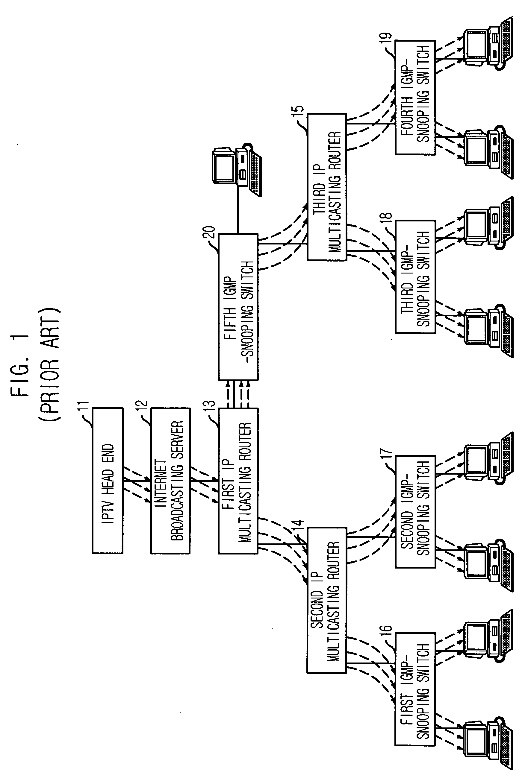 Internet broadcasting system and method thereof