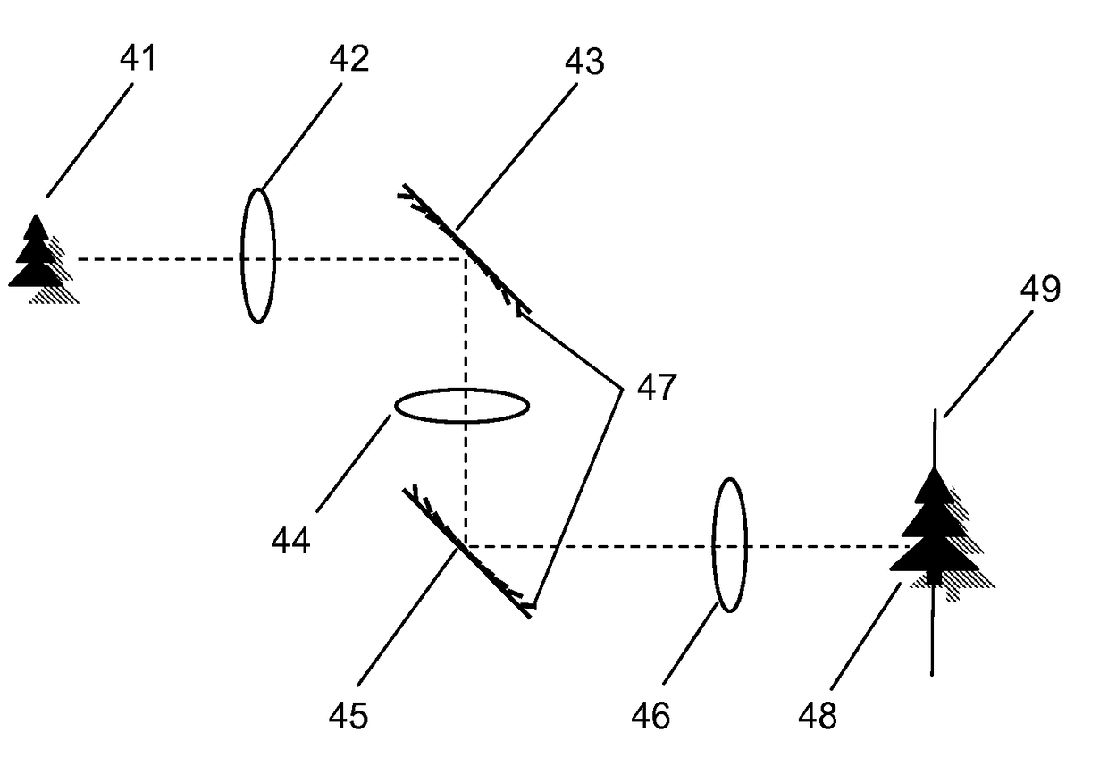 Imaging system improving image resolution of the system with low resolution image sensor