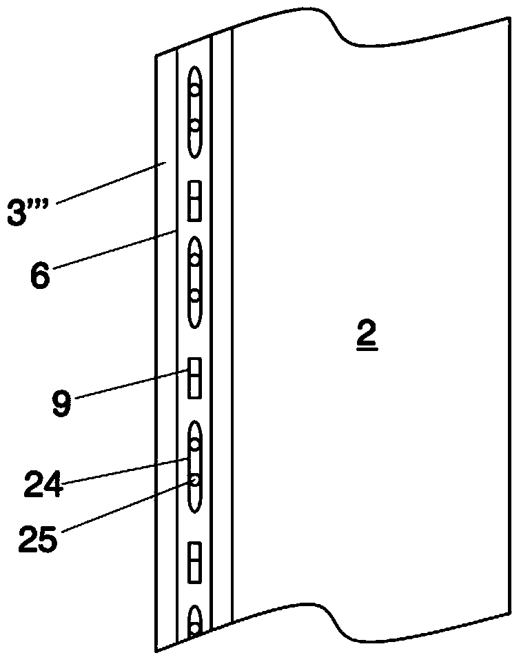 control panels for elevators